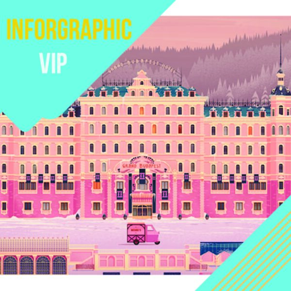 Inforgraphic VIP