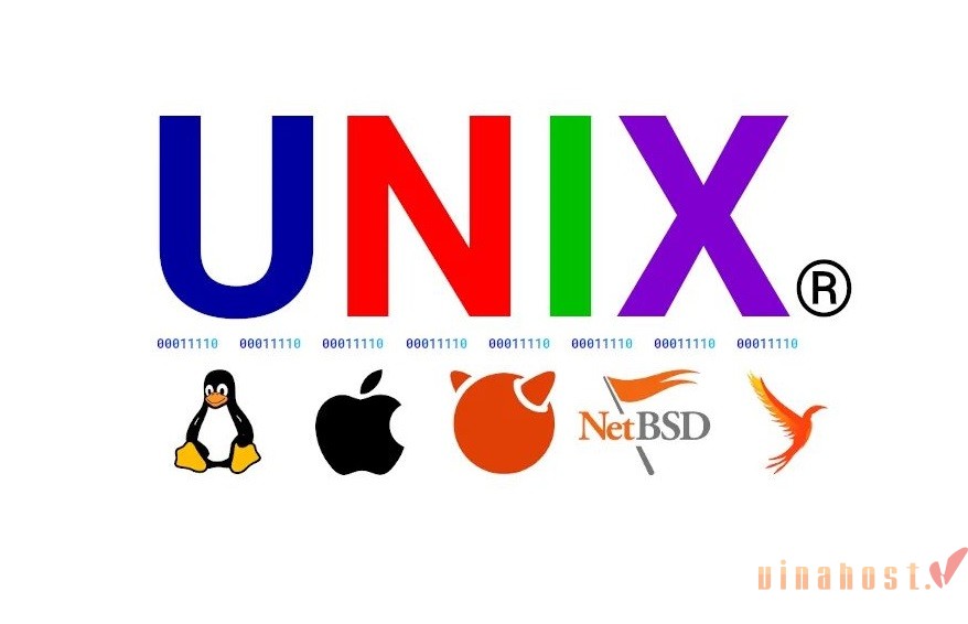 hệ điều hành unix